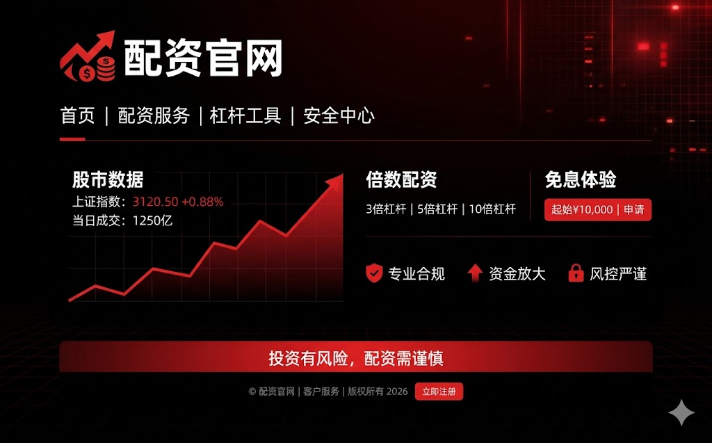 股票配资加盟,配资金额,金融市场扩展,指数跟踪策略,平台数据加密,平台资金划拨,投资分析,风险控制,合规披露,对手方与资金监管